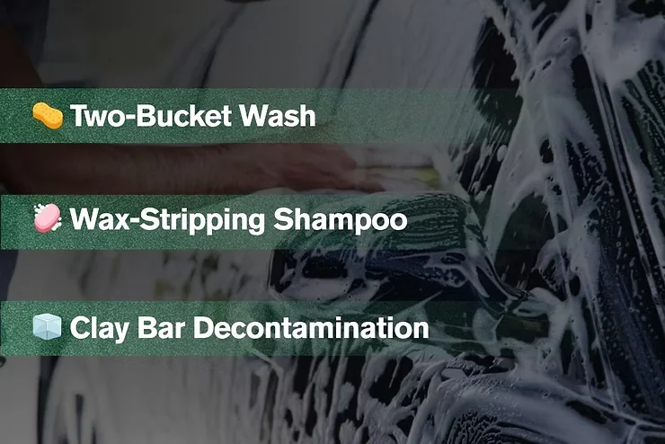 Foamy car wash in progress with overlaid text listing three prep steps for ceramic coating removal: Two-Bucket Wash, Wax-Stripping Shampoo, and Clay Bar Decontamination.