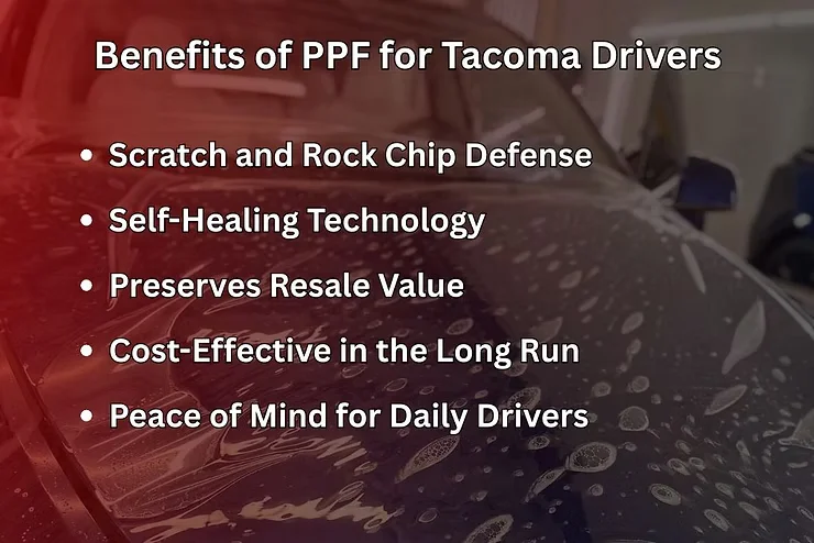 Graphic overlay on an image of a water-covered vehicle panel listing “Benefits of PPF for Tacoma Drivers,” including: Scratch and Rock Chip Defense, Self-Healing Technology, Preserves Resale Value, Cost-Effective in the Long Run, and Peace of Mind for Daily Drivers.
